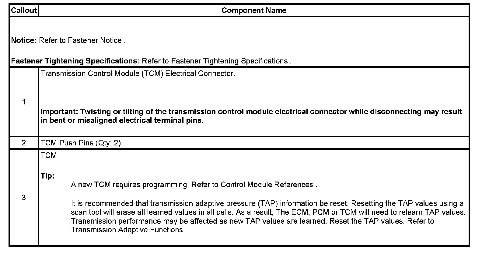 Factory service manual diagram