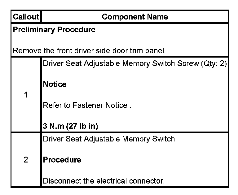 Factory service manual diagram