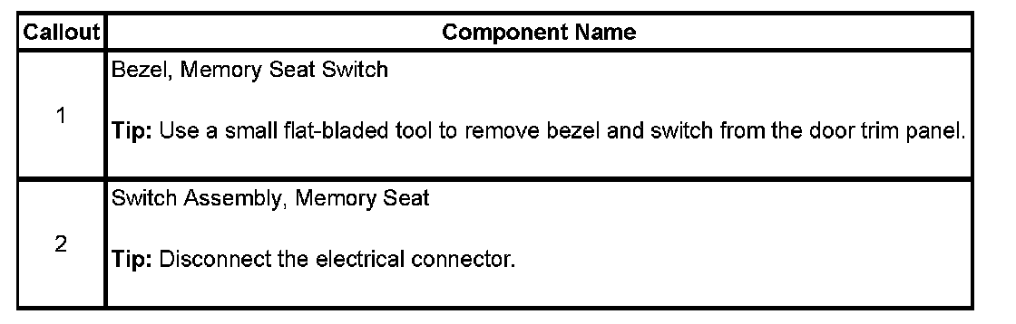 Factory service manual diagram