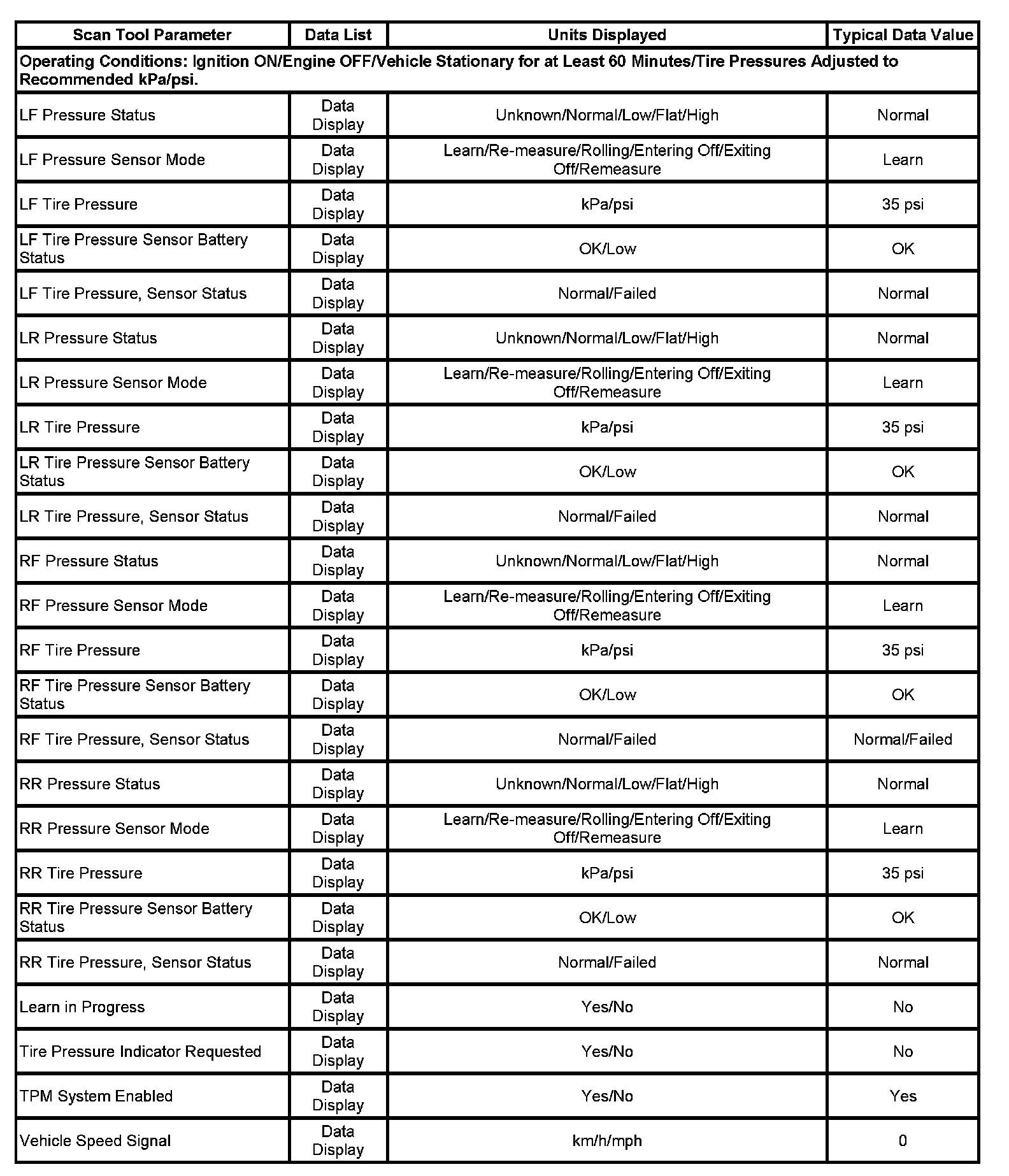 Factory service manual diagram