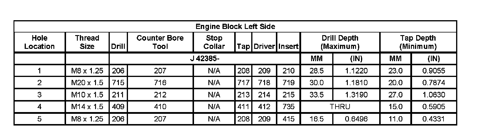 Factory service manual diagram