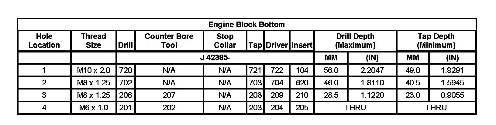 Factory service manual diagram