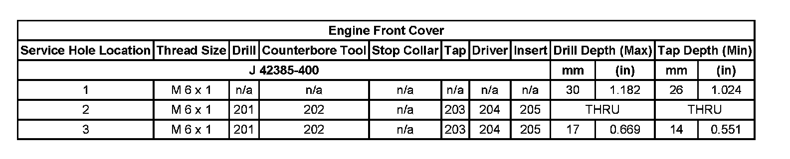 Factory service manual diagram
