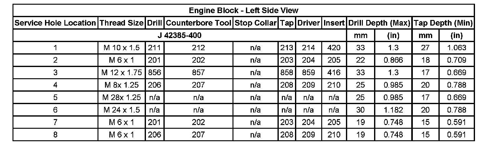 Factory service manual diagram