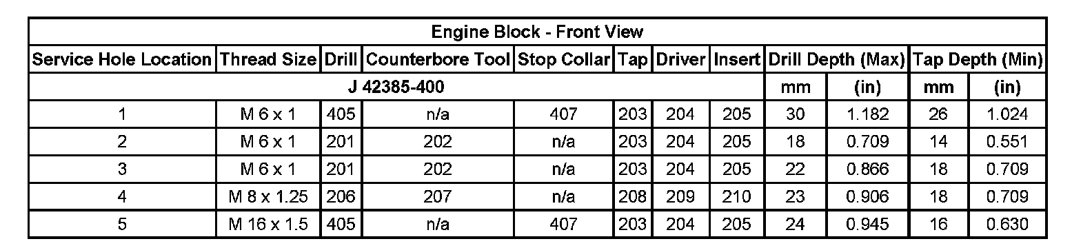 Factory service manual diagram