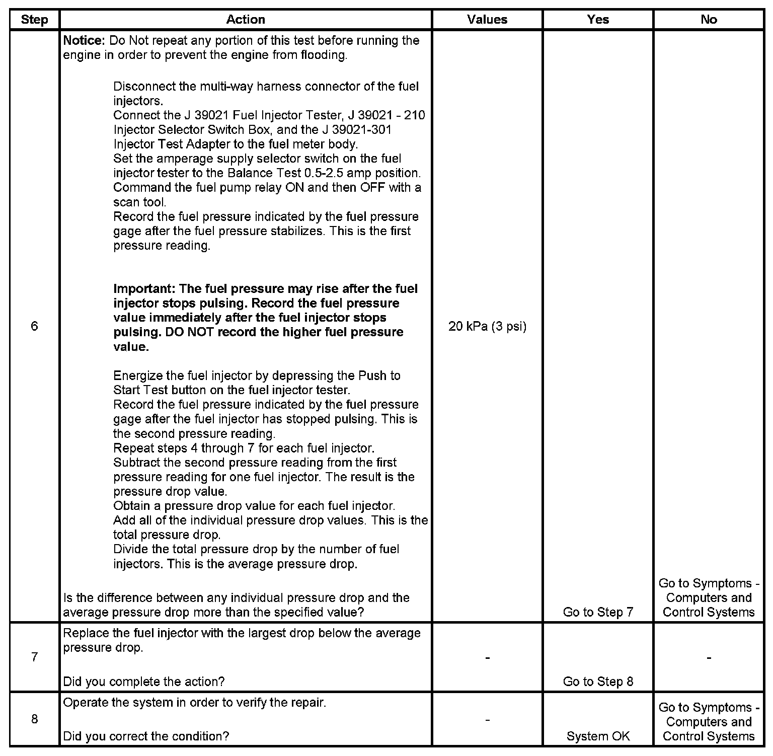 Factory service manual diagram