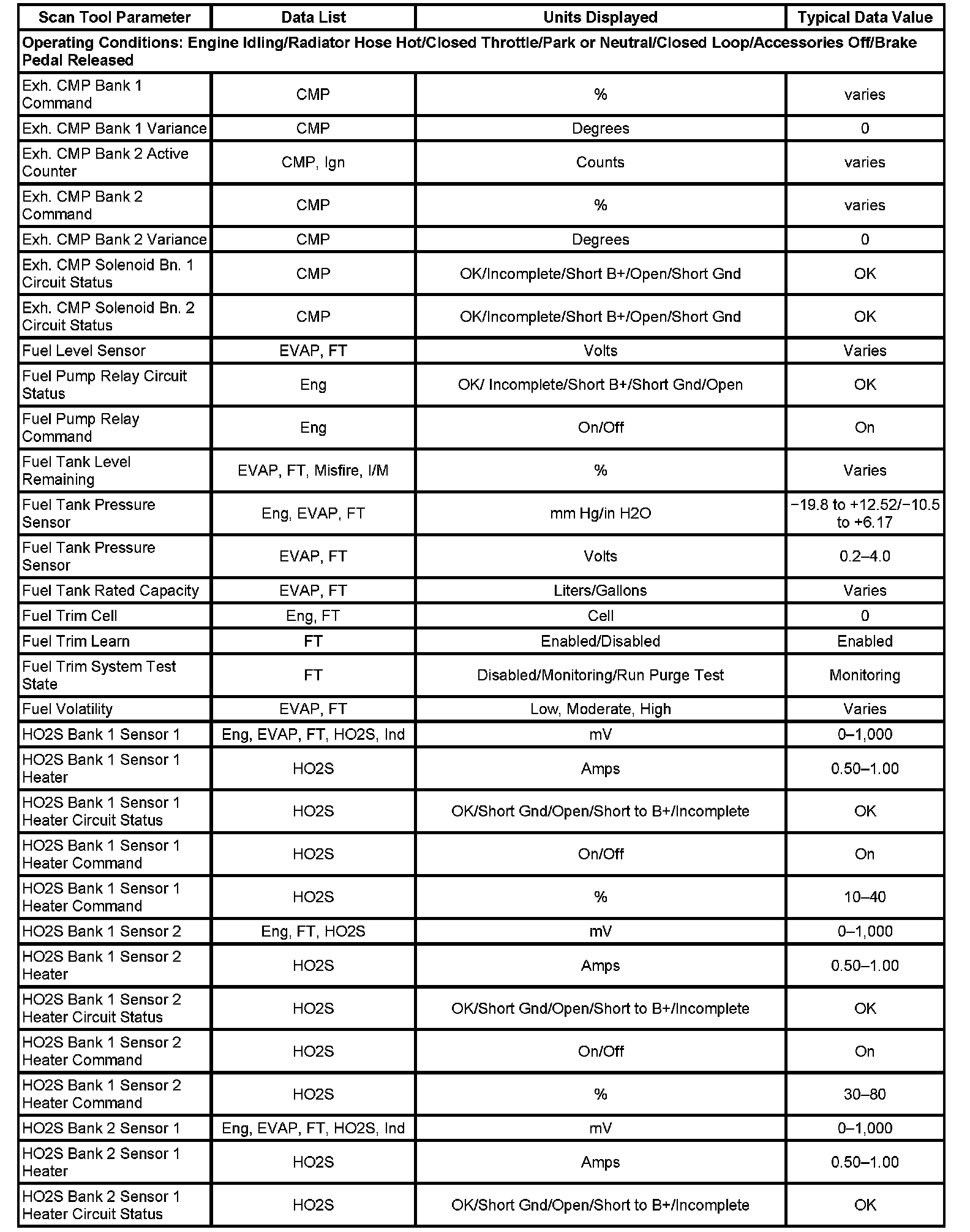 Factory service manual diagram