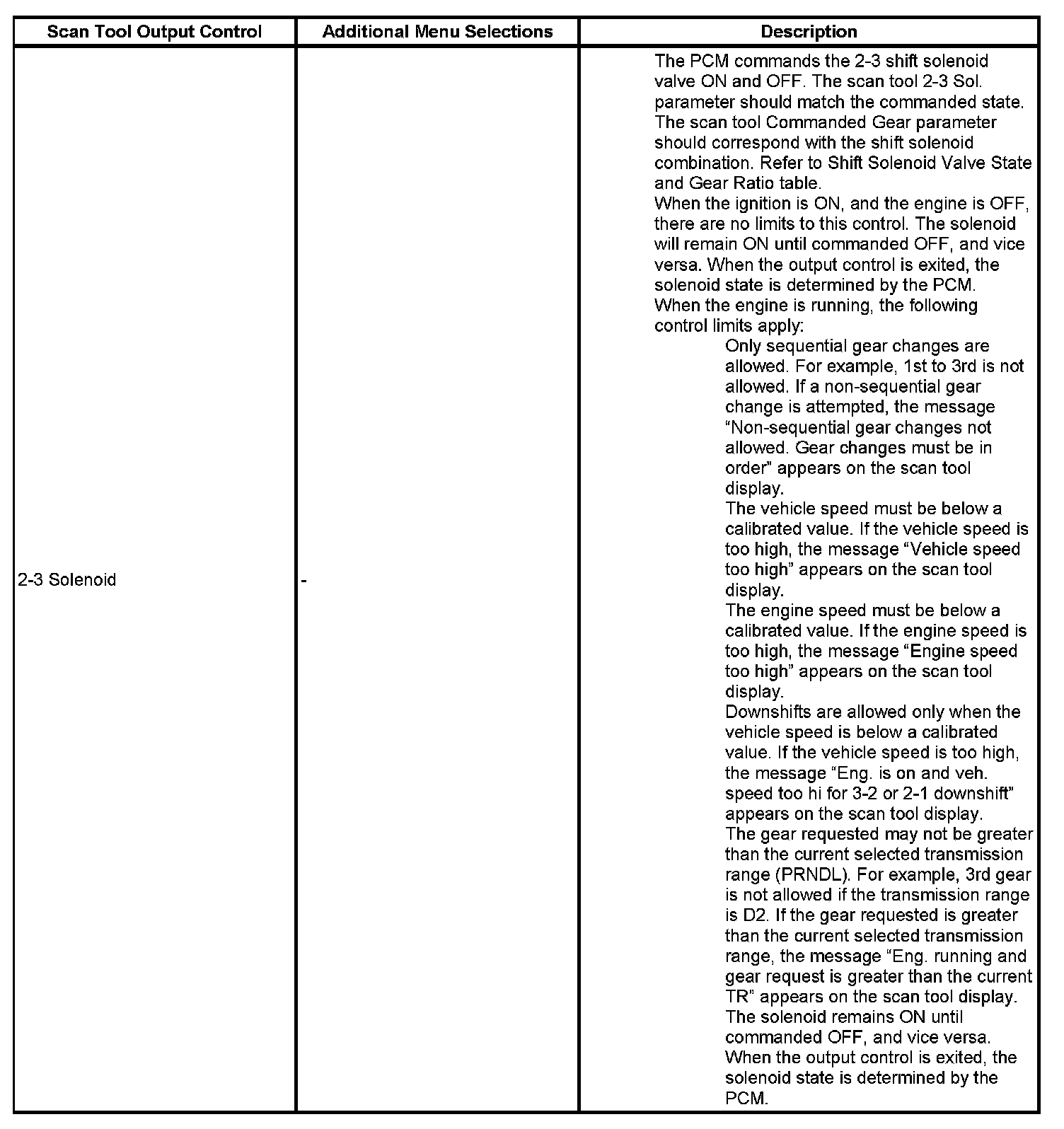 Factory service manual diagram