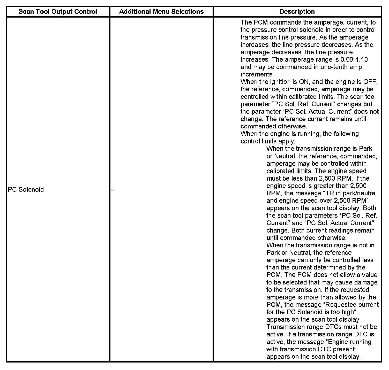 Factory service manual diagram