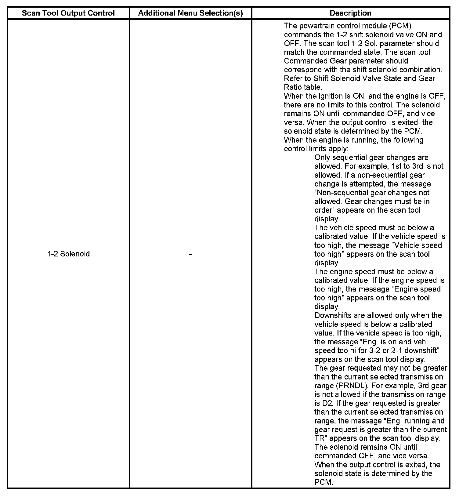 Factory service manual diagram