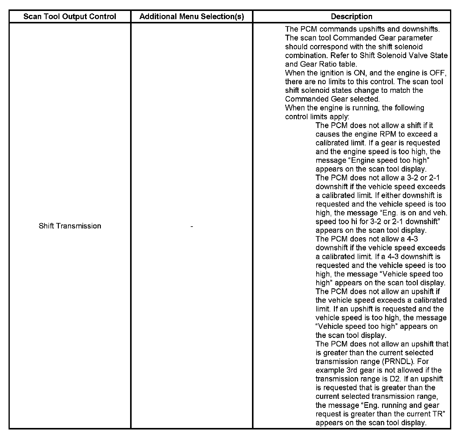 Factory service manual diagram