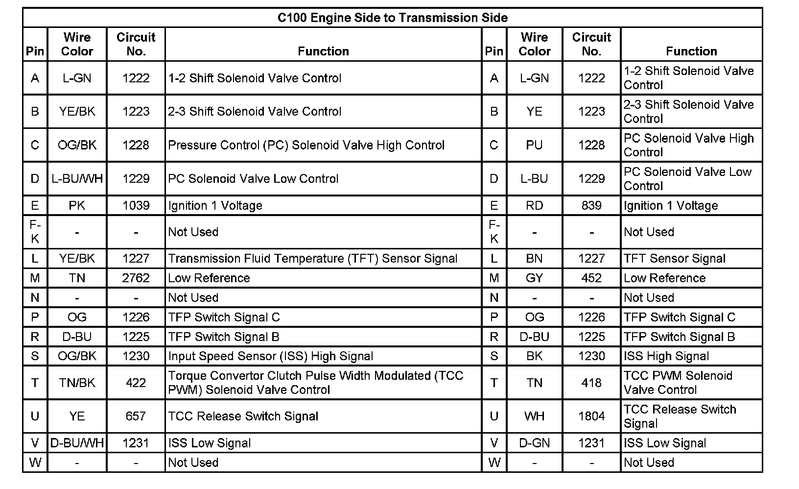Factory service manual diagram