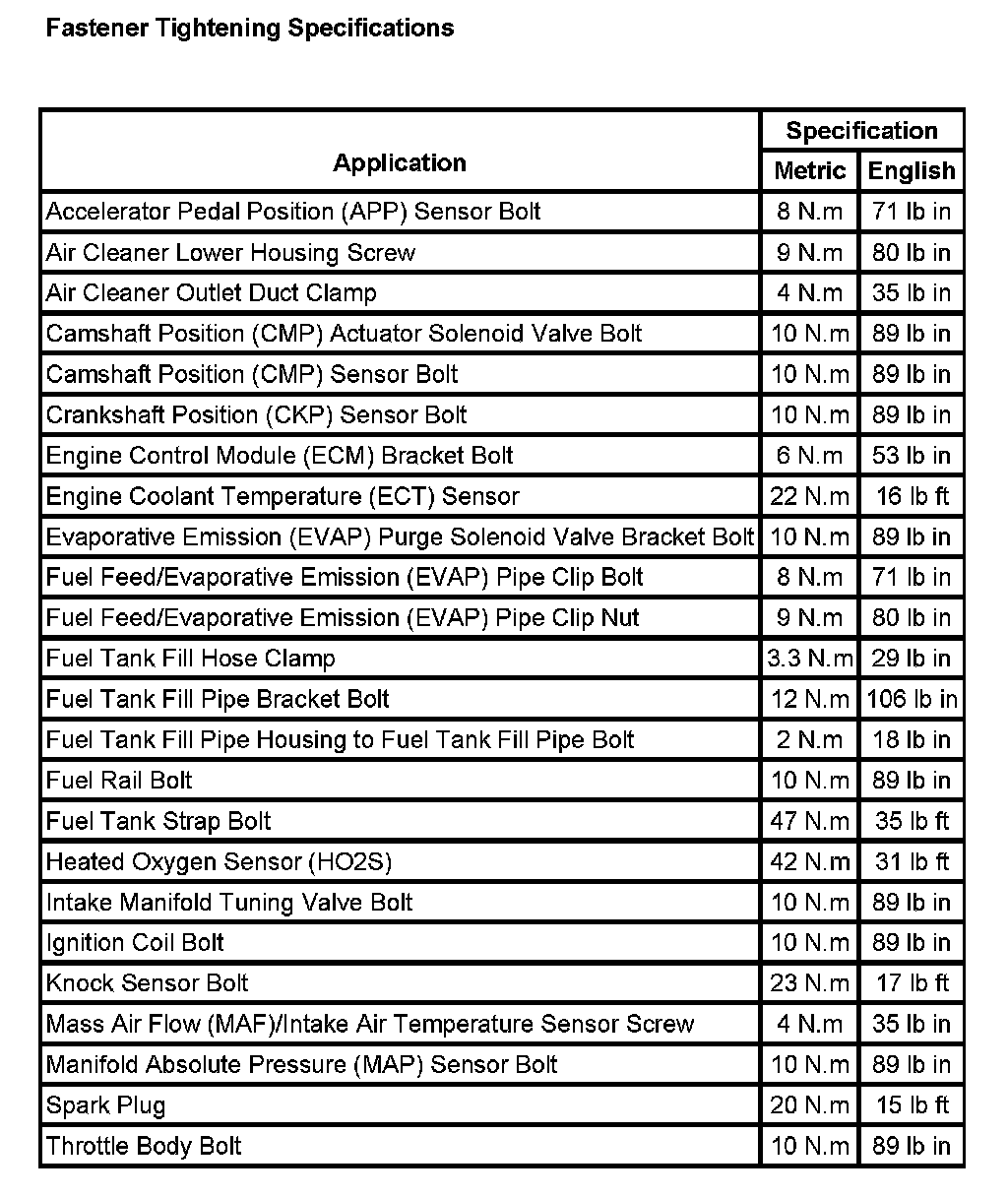 Factory service manual diagram