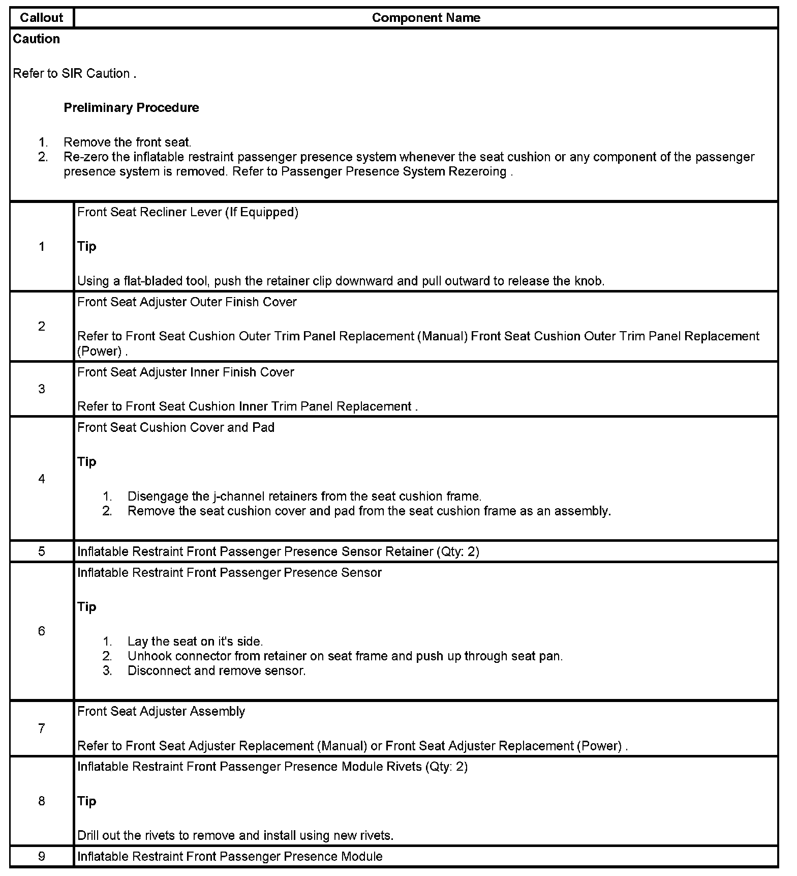 Factory service manual diagram
