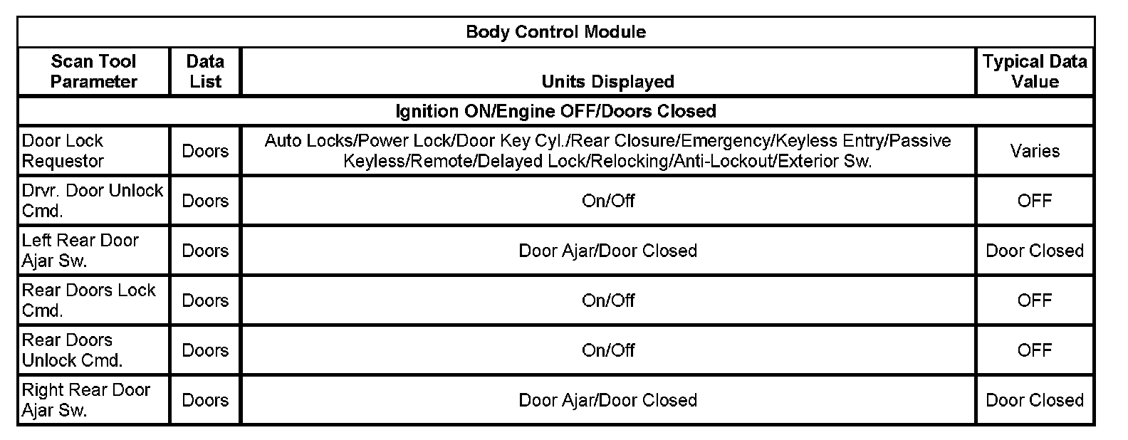 Factory service manual diagram