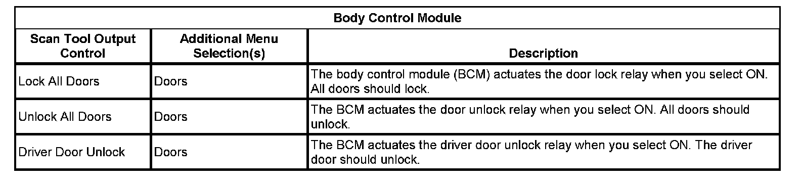 Factory service manual diagram