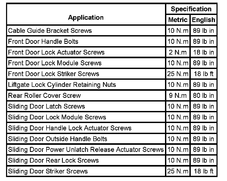 Factory service manual diagram