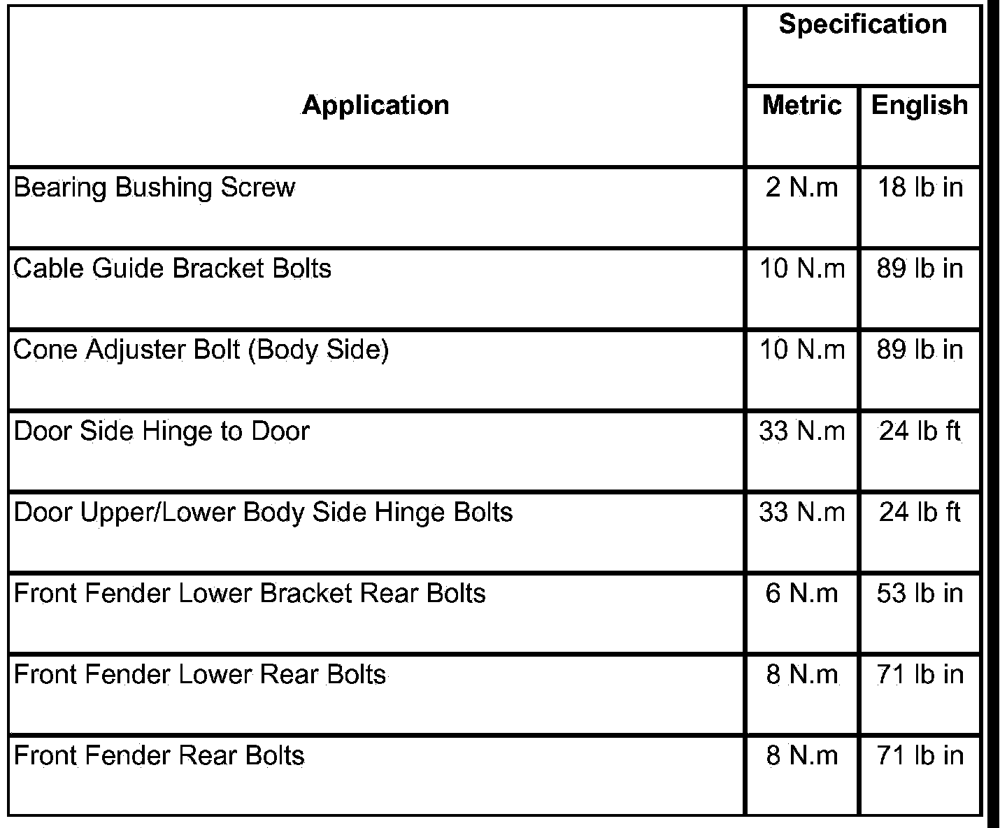 Factory service manual diagram