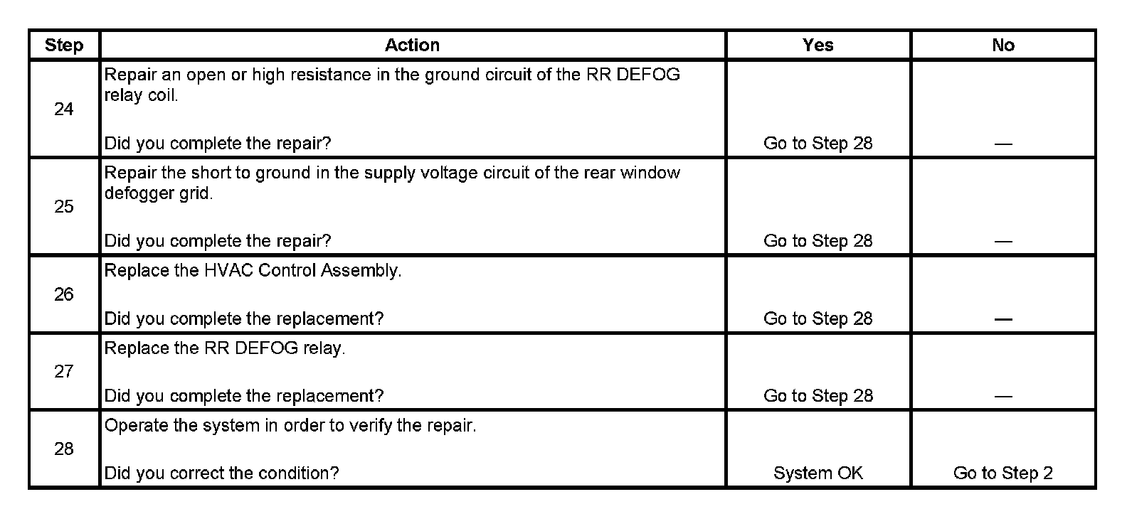 Factory service manual diagram
