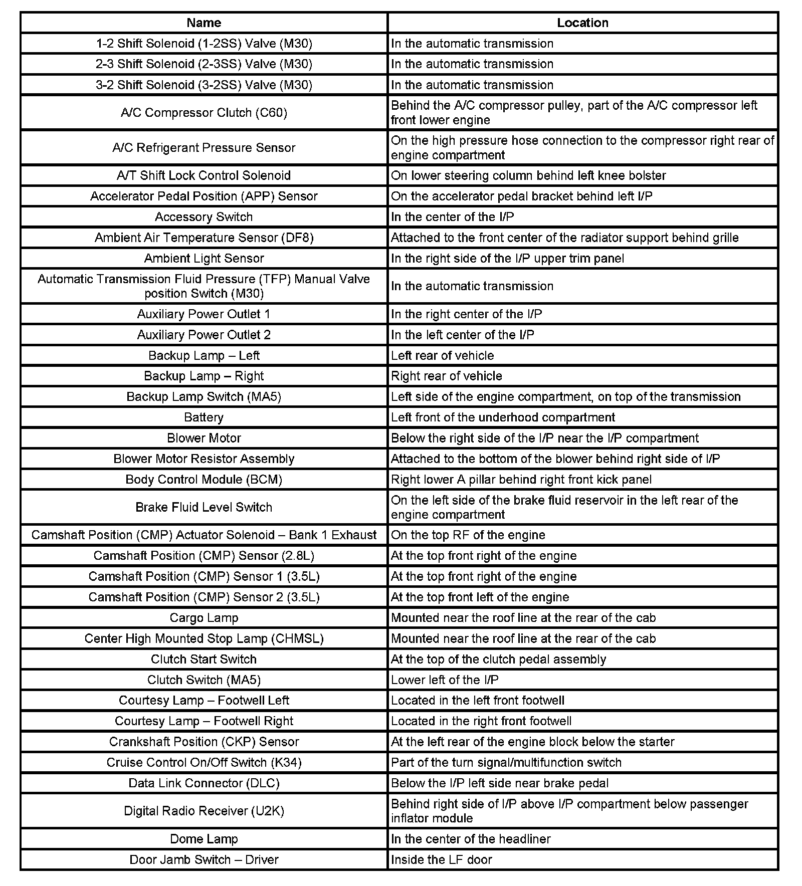 Factory service manual diagram