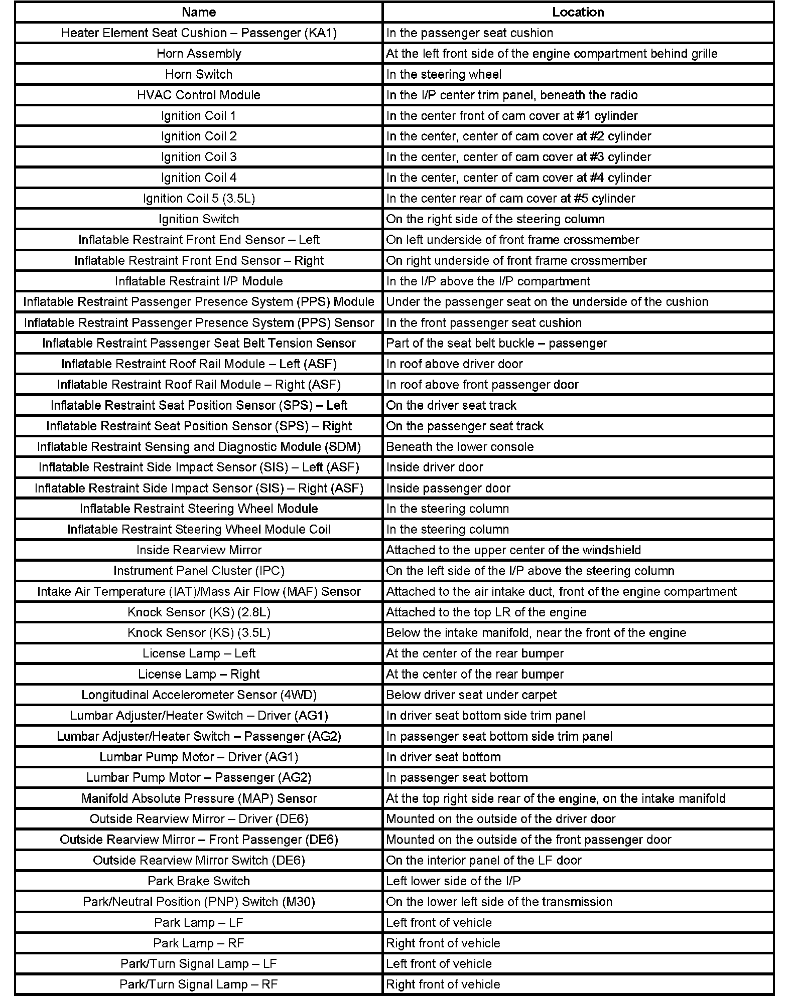 Factory service manual diagram