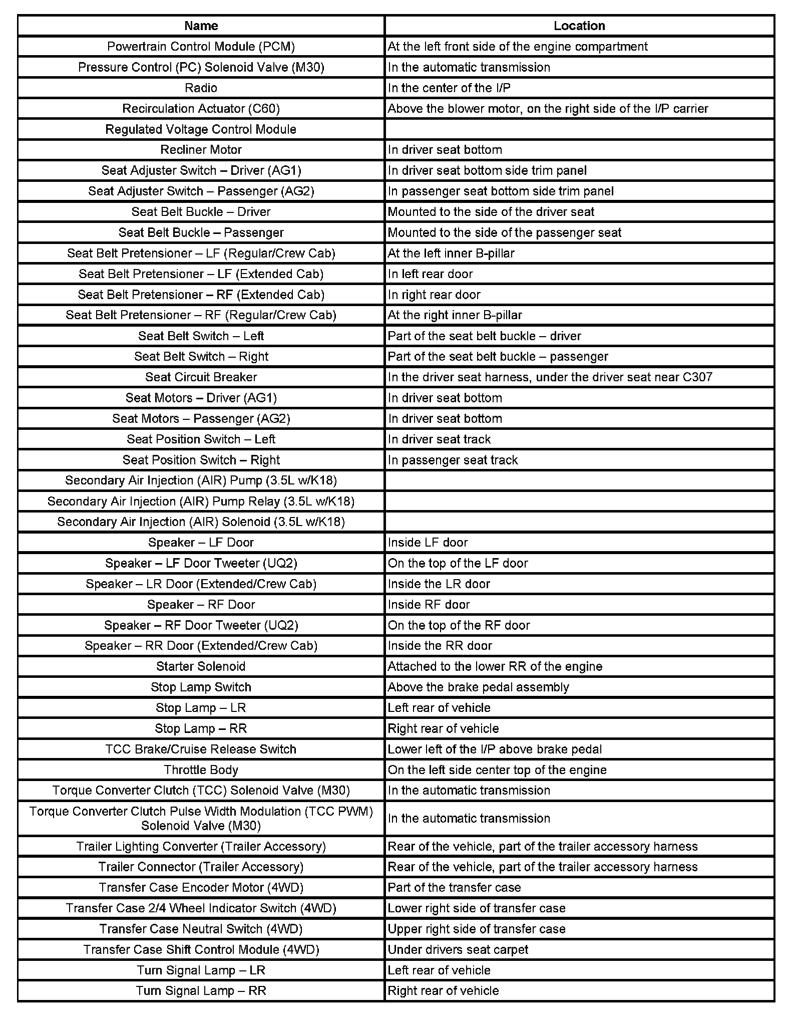 Factory service manual diagram