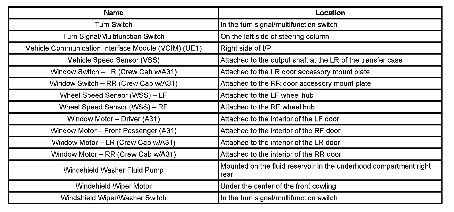 Factory service manual diagram