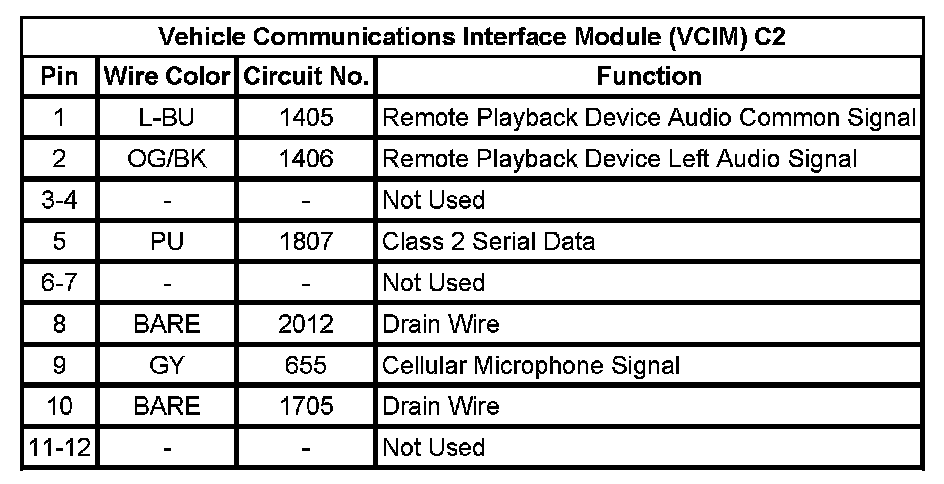 Factory service manual diagram