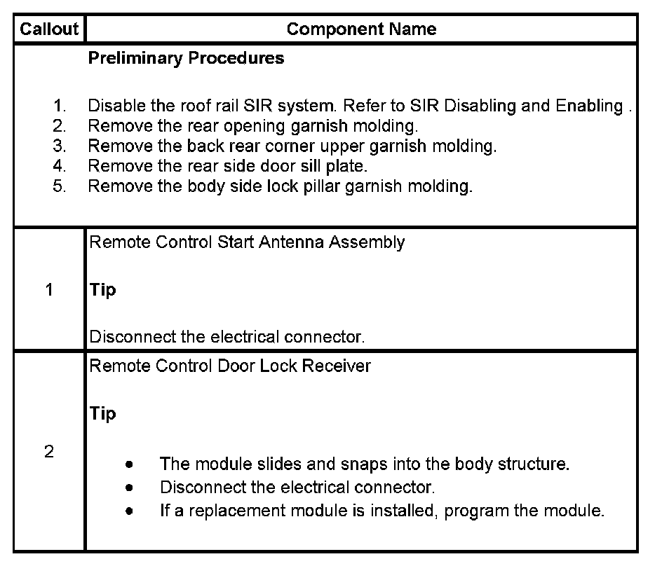 Factory service manual diagram