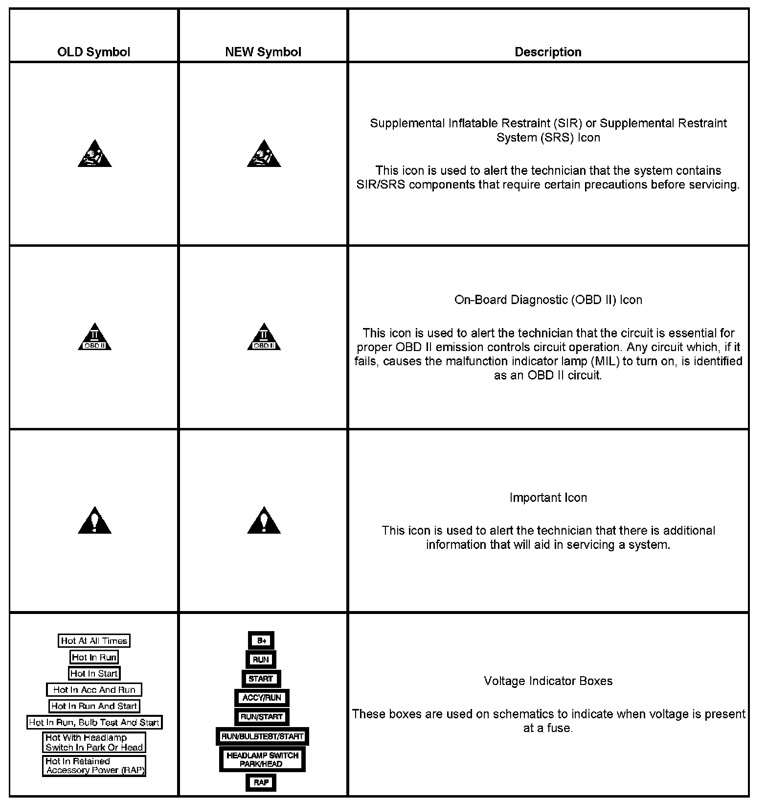 Factory service manual diagram