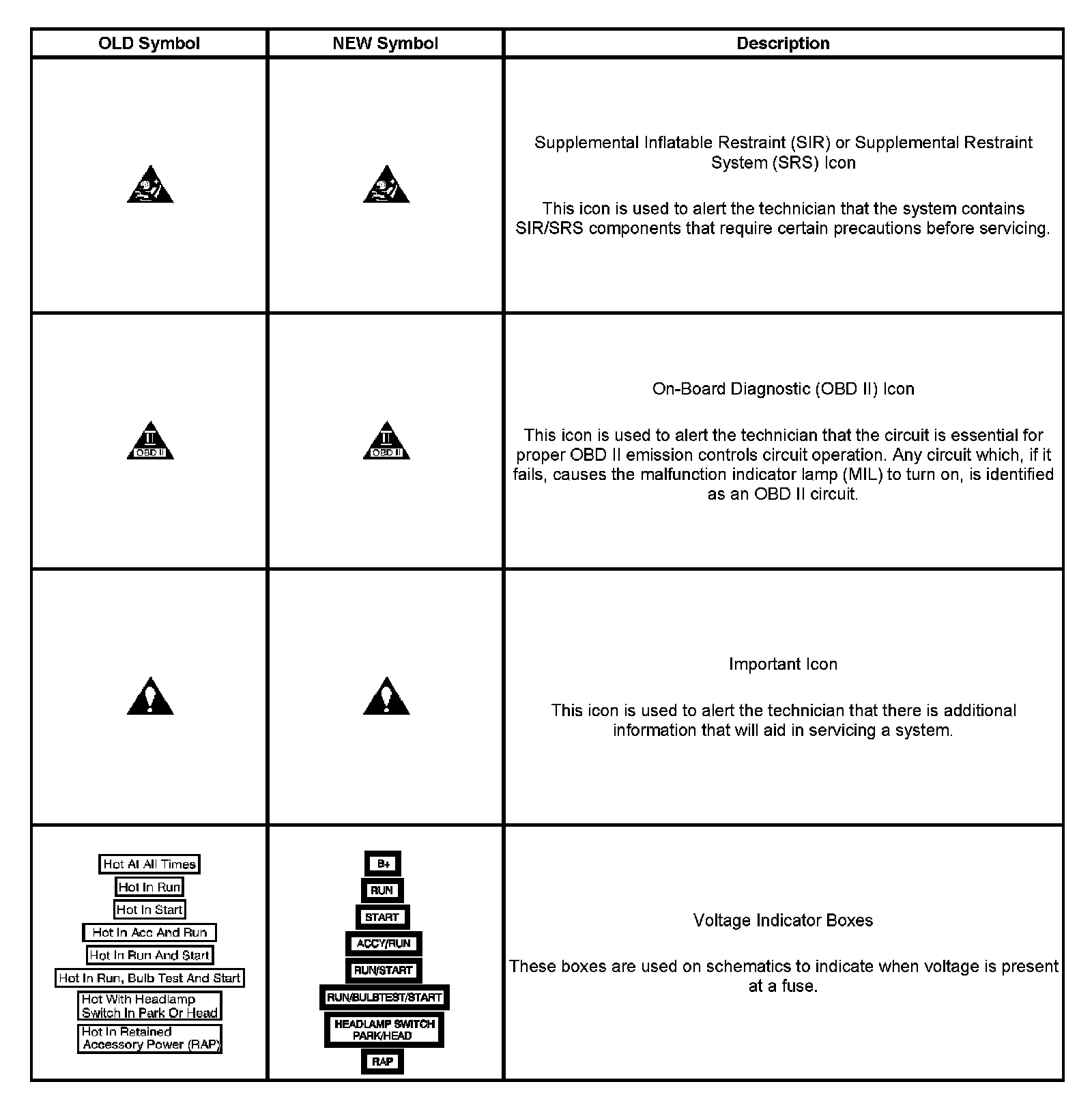 Factory service manual diagram
