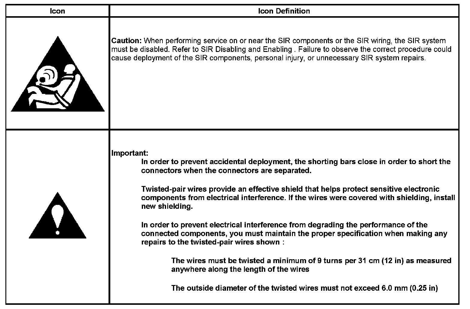 Factory service manual diagram