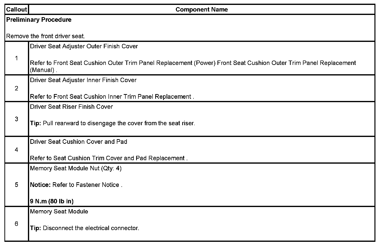 Factory service manual diagram