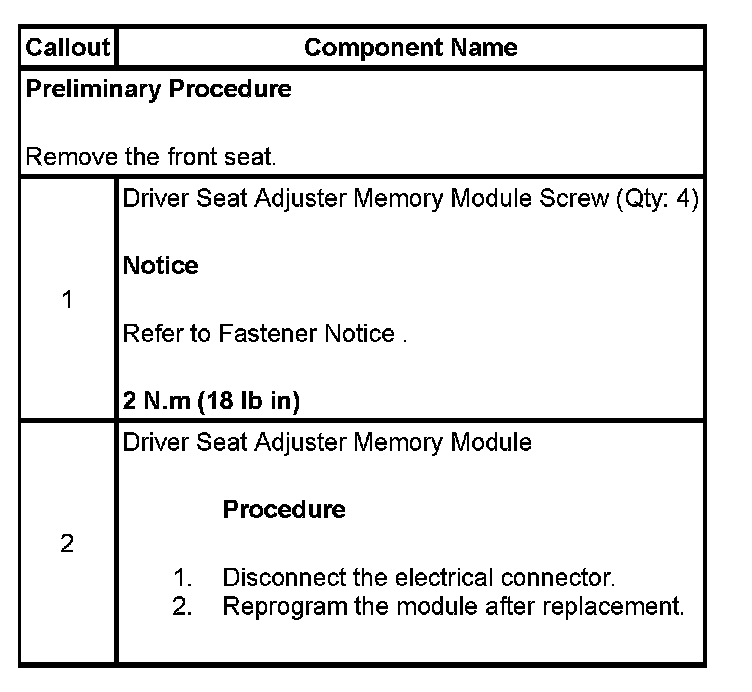 Factory service manual diagram