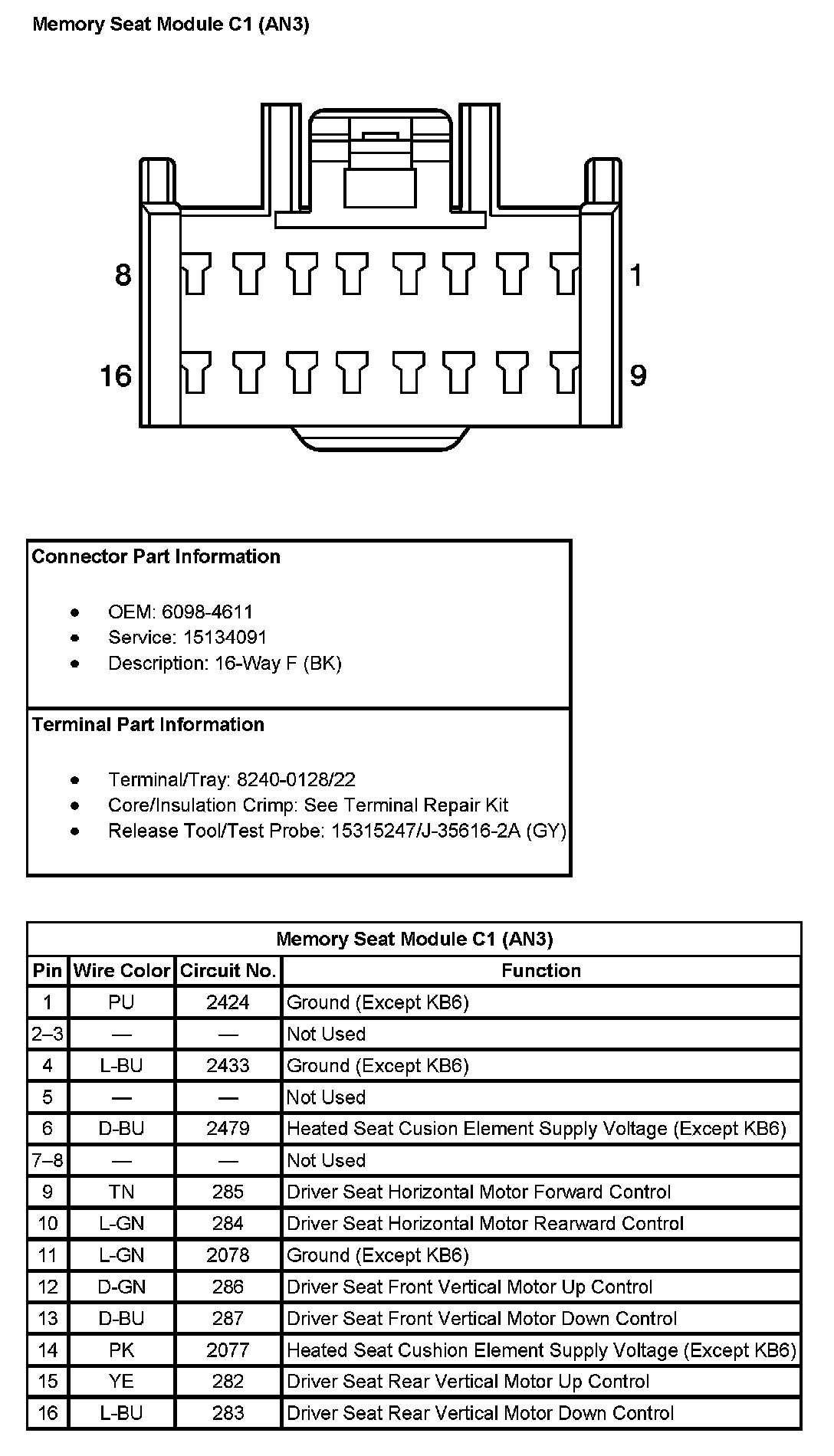 Factory service manual diagram
