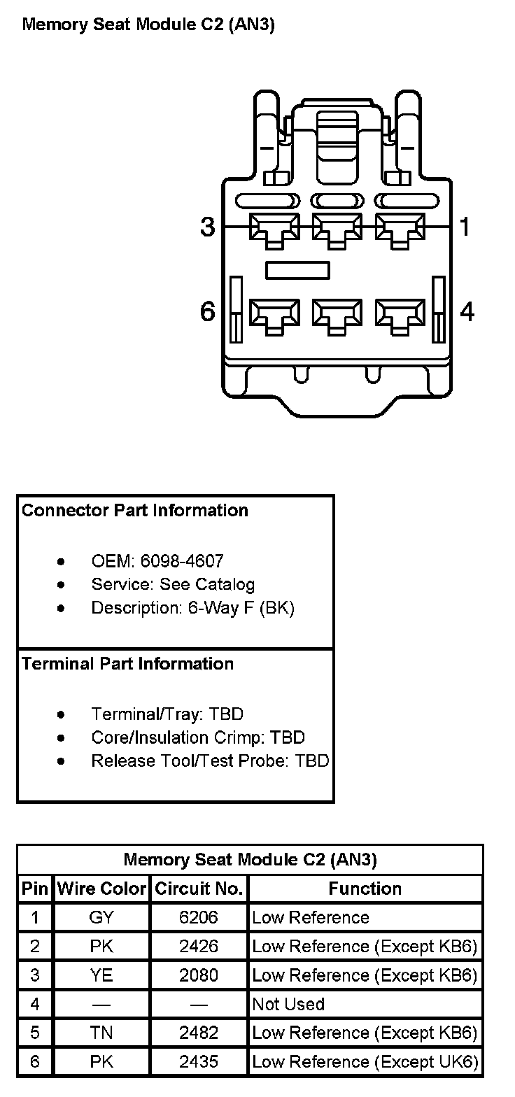 Factory service manual diagram