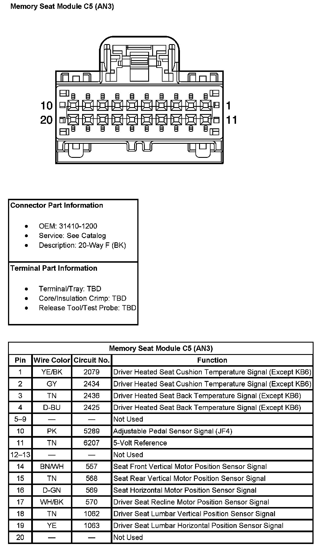 Factory service manual diagram