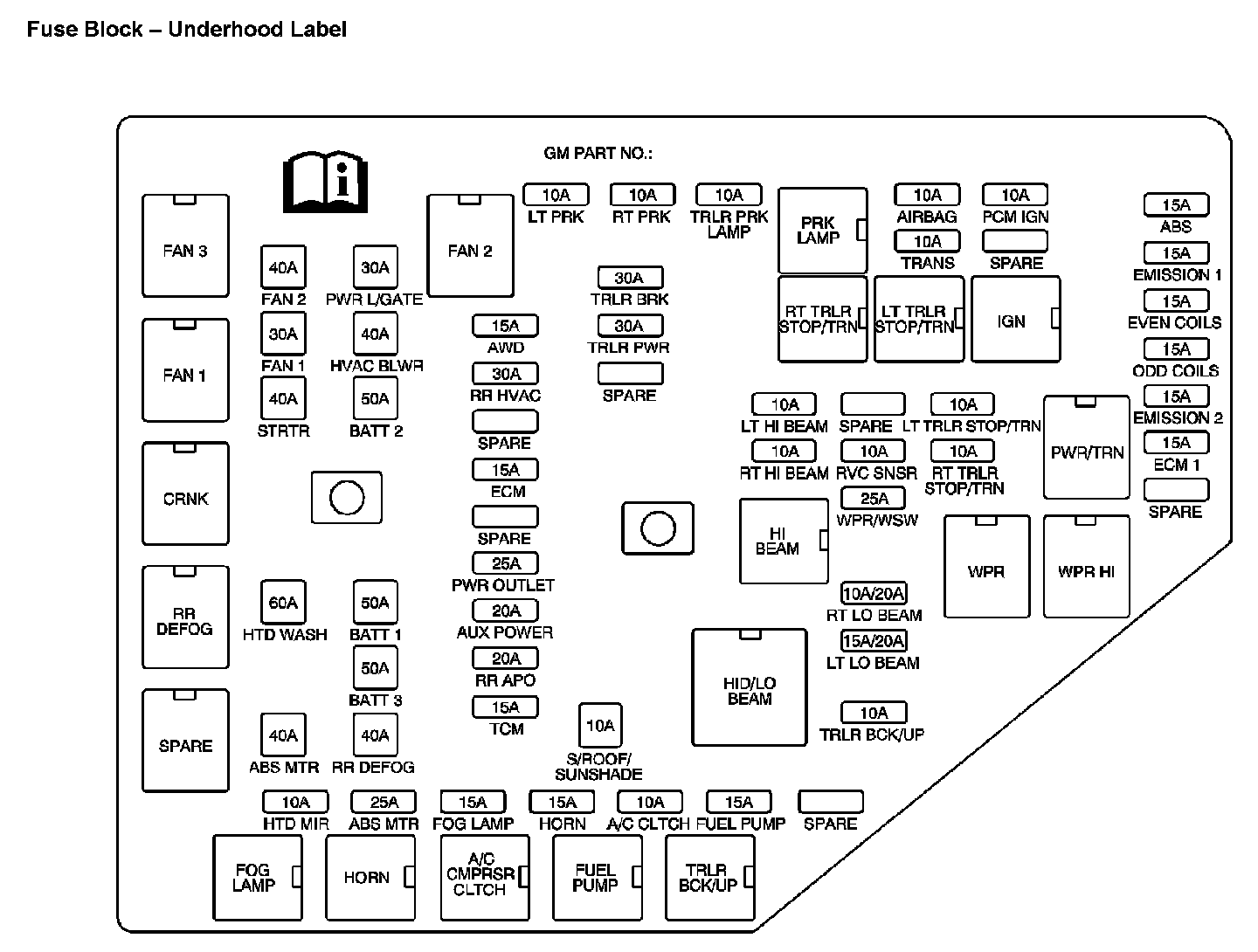 Factory service manual diagram