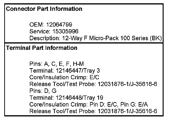 Factory service manual diagram