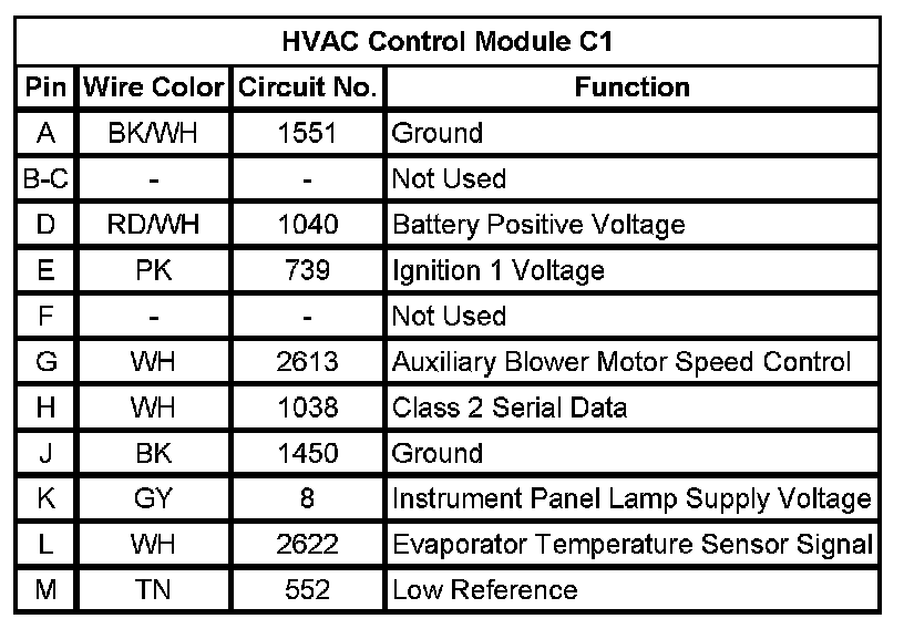 Factory service manual diagram