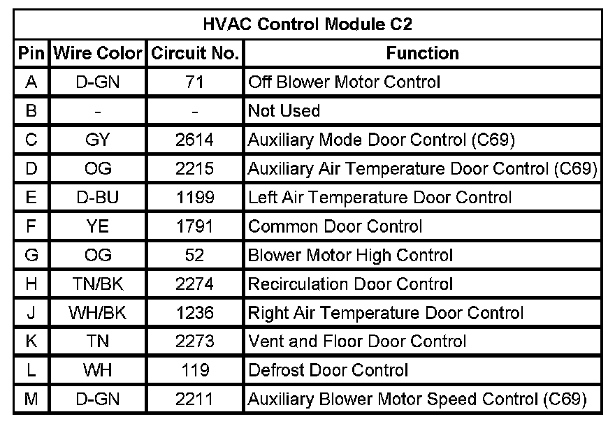 Factory service manual diagram