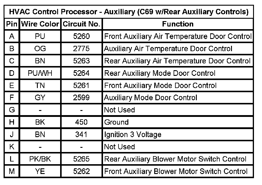 Factory service manual diagram