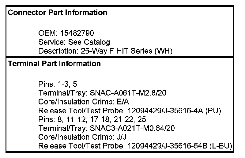 Factory service manual diagram