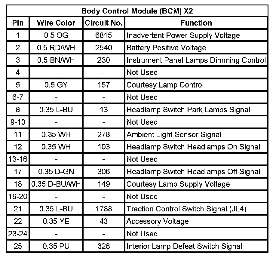Factory service manual diagram