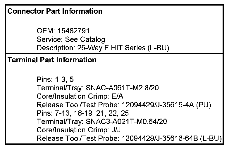 Factory service manual diagram
