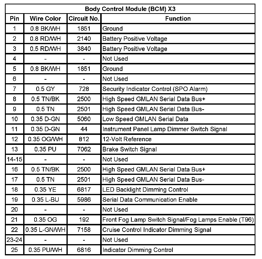 Factory service manual diagram