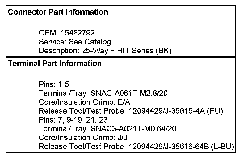 Factory service manual diagram