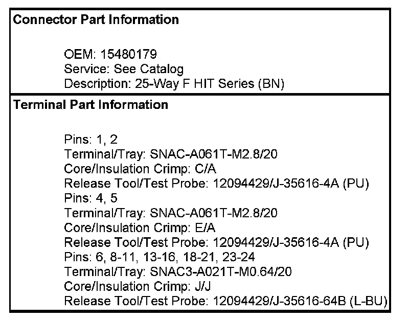 Factory service manual diagram