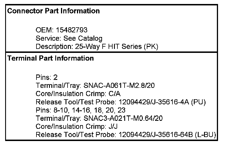 Factory service manual diagram