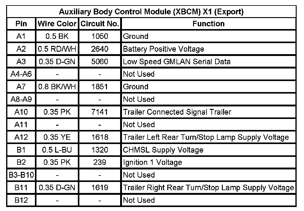 Factory service manual diagram